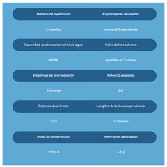 CoolBreeze™ Clima perfecto y portatil